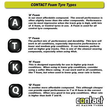 Preview: 1/12 Rear Pink 30Sh A Foam - 46mm