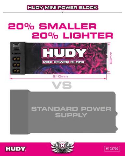 HUDY MINI POWER BLOCK 800W / 67 AMPER – CH-VERSION